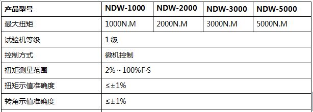 5000NM微機控制扭轉試驗機