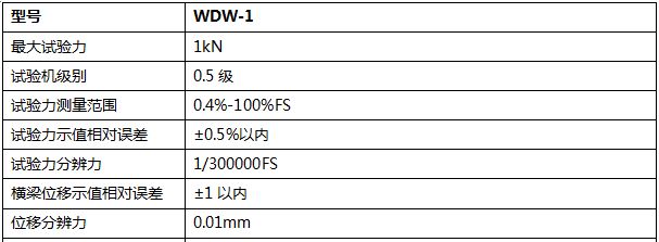 1000N微機控制電子萬能試驗機